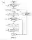 Fig. 08 - Securely and efficiently processing telephone orders