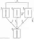Fig. 03 - METHODS AND SYSTEMS FOR IDENTITY VERIFICATION AT SELF-SERVICE MACHINES