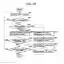 Fig. 101 - METHOD AND PORTABLE APPARATUS FOR SETTLING TRANSACTION