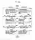 Fig. 103 - METHOD AND PORTABLE APPARATUS FOR SETTLING TRANSACTION