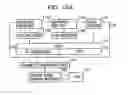 Fig. 20 - METHOD AND PORTABLE APPARATUS FOR SETTLING TRANSACTION
