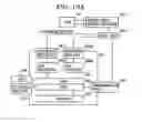 Fig. 22 - METHOD AND PORTABLE APPARATUS FOR SETTLING TRANSACTION