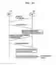 Fig. 31 - METHOD AND PORTABLE APPARATUS FOR SETTLING TRANSACTION
