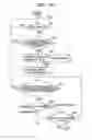 Fig. 33 - METHOD AND PORTABLE APPARATUS FOR SETTLING TRANSACTION
