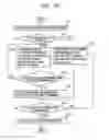 Fig. 37 - METHOD AND PORTABLE APPARATUS FOR SETTLING TRANSACTION