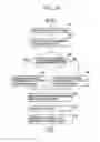 Fig. 41 - METHOD AND PORTABLE APPARATUS FOR SETTLING TRANSACTION