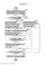 Fig. 47 - METHOD AND PORTABLE APPARATUS FOR SETTLING TRANSACTION