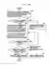 Fig. 74 - METHOD AND PORTABLE APPARATUS FOR SETTLING TRANSACTION