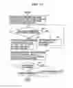 Fig. 76 - METHOD AND PORTABLE APPARATUS FOR SETTLING TRANSACTION