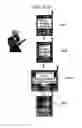 Fig. 80 - METHOD AND PORTABLE APPARATUS FOR SETTLING TRANSACTION