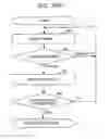 Fig. 82 - METHOD AND PORTABLE APPARATUS FOR SETTLING TRANSACTION