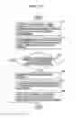 Fig. 84 - METHOD AND PORTABLE APPARATUS FOR SETTLING TRANSACTION