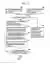 Fig. 86 - METHOD AND PORTABLE APPARATUS FOR SETTLING TRANSACTION