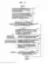 Fig. 91 - METHOD AND PORTABLE APPARATUS FOR SETTLING TRANSACTION