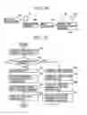Fig. 92 - METHOD AND PORTABLE APPARATUS FOR SETTLING TRANSACTION
