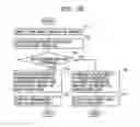 Fig. 93 - METHOD AND PORTABLE APPARATUS FOR SETTLING TRANSACTION