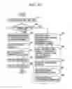 Fig. 95 - METHOD AND PORTABLE APPARATUS FOR SETTLING TRANSACTION