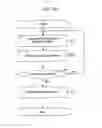 Fig. 97 - METHOD AND PORTABLE APPARATUS FOR SETTLING TRANSACTION