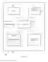 Fig. 03 - USER INTERFACE FOR ADJUSTING A PROPERTY BASED ON A CHANGE IN ORIENTATION