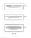 Fig. 04 - USER INTERFACE FOR ADJUSTING A PROPERTY BASED ON A CHANGE IN ORIENTATION