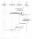 Fig. 04 - Payment system, electronic device and payment method thereof
