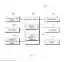 Fig. 06 - Payment system, electronic device and payment method thereof