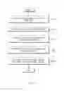 Fig. 09 - Payment system, electronic device and payment method thereof