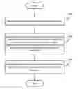 Fig. 01 - Method and system for authenticating online transactions