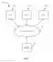 Fig. 02 - Method and system for authenticating online transactions