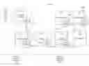 Fig. 01 - Protection methods for financial transactions