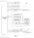 Fig. 08 - Protection methods for financial transactions