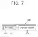 Fig. 15 - Method for issuing authentication information and blockchain-based server using the same
