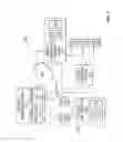 Fig. 02 - Processing of electronic transactions