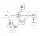 Fig. 01 - SYSTEM FOR FACILITATING APPROVAL OF IN-FLIGHT PAYMENT ACCOUNT TRANSACTIONS