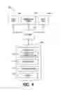 Fig. 05 - SYSTEM FOR FACILITATING APPROVAL OF IN-FLIGHT PAYMENT ACCOUNT TRANSACTIONS