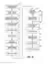 Fig. 07 - SYSTEM FOR FACILITATING APPROVAL OF IN-FLIGHT PAYMENT ACCOUNT TRANSACTIONS