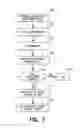 Fig. 08 - SYSTEM FOR FACILITATING APPROVAL OF IN-FLIGHT PAYMENT ACCOUNT TRANSACTIONS