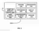 Fig. 06 - System and method for local data conversion