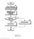 Fig. 09 - ELECTRONIC APPARATUS PROVIDING ELECTRONIC PAYMENT AND OPERATING METHOD THEREOF