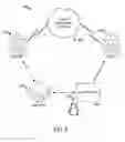Fig. 09 - System and method for transaction scoring using delivery receipt history