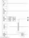 Fig. 14 - Linking channel-specific systems with a user authentication hub to provide omni-channel user authentication