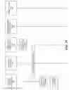 Fig. 16 - Linking channel-specific systems with a user authentication hub to provide omni-channel user authentication