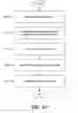 Fig. 30 - Linking channel-specific systems with a user authentication hub to provide omni-channel user authentication