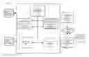 Application 20170330197, fig. 01