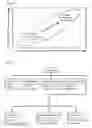Fig. 02 - Method for forensic analysis of electronic components