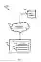 Fig. 02 - METHOD AND SYSTEM TO DISPLAY TARGETED ADS BASED ON RANKING OUTPUT OF TRANSACTIONS