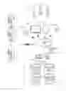 Fig. 01 - Promoting representations of items to users on behalf of sellers of those items