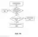 Fig. 17 - Promoting representations of items to users on behalf of sellers of those items