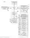 Fig. 01 - BID RECOMMENDATIONS FOR BUDGET CONSTRAINED CAMPAIGNS
