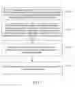 Fig. 02 - Information presentation method and information presentation apparatus